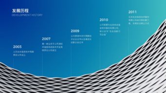 PPT设计技巧大汇集，为你的大神之路埋伏笔