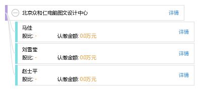 电脑图文设计的艺术与技术 走进北京众和仁电脑图文设计中心